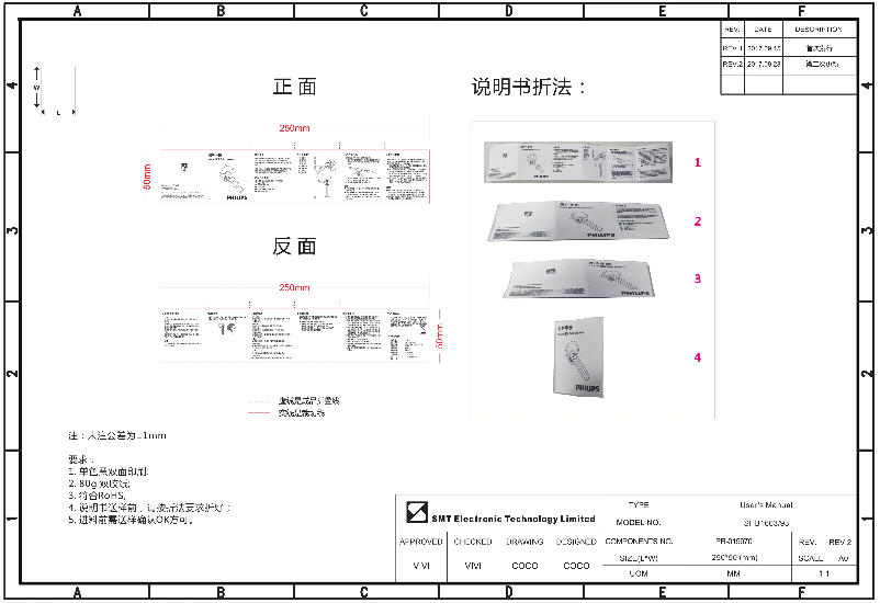 Page n°1 - Manuel utilisateur Philips SHB1603
