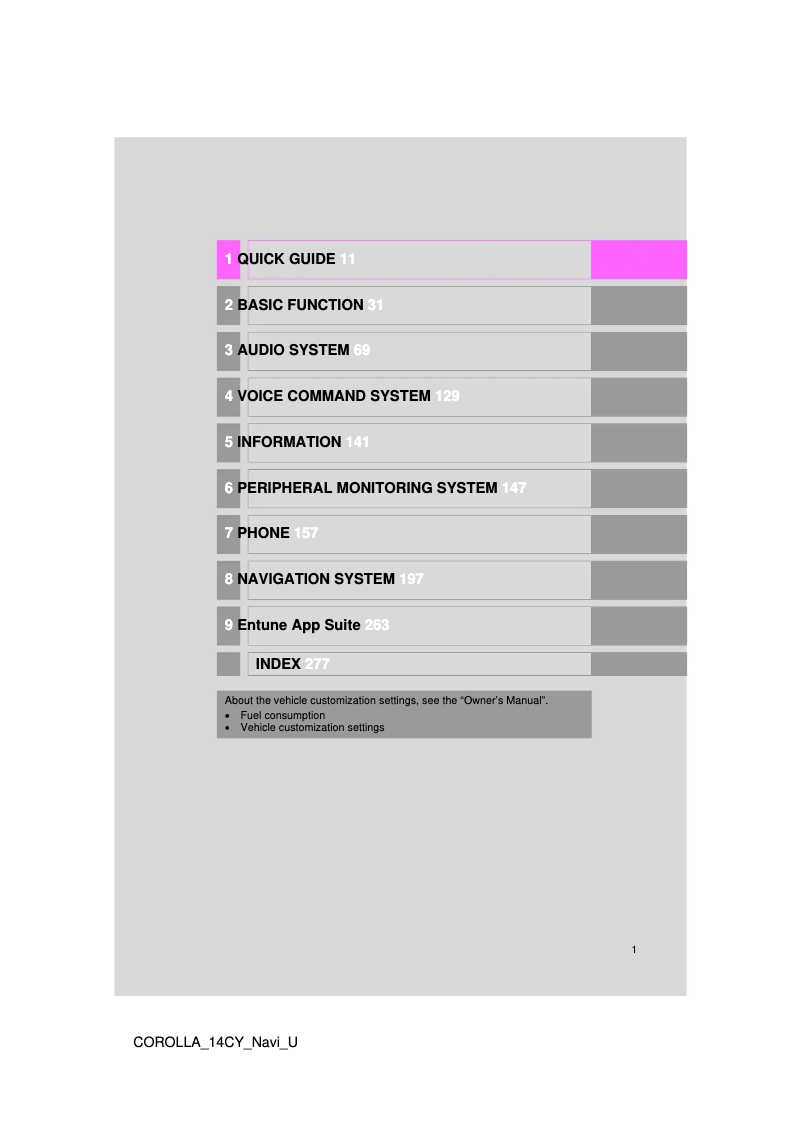 Page 1 de la notice Manuel utilisateur Toyota Corolla 2016 Navigation