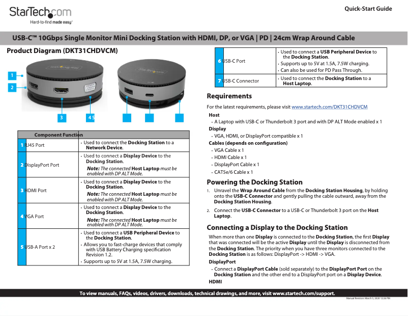 Image de la première page du manuel de l'appareil DKT31CHDVCM