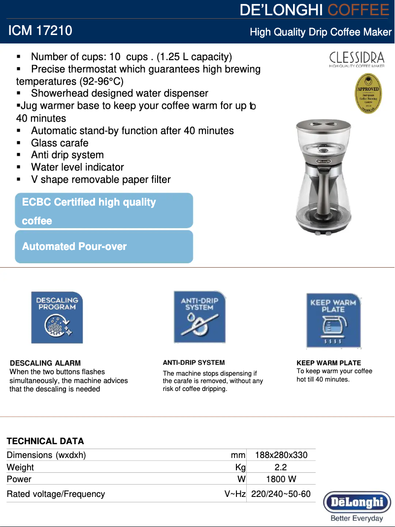Image de la première page du manuel de l'appareil Clessidra ICM 17210
