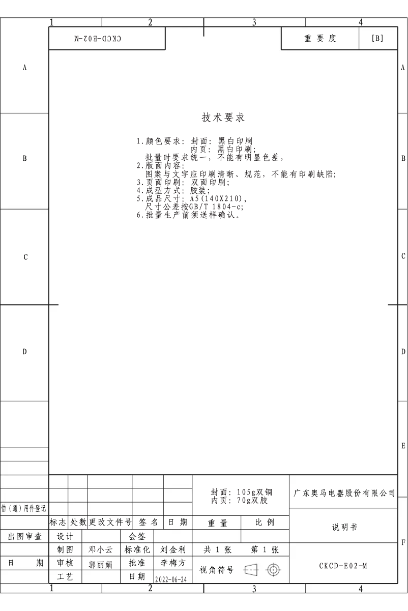 Page 1 de la notice Manuel utilisateur Candy CCTUS 544IWHN