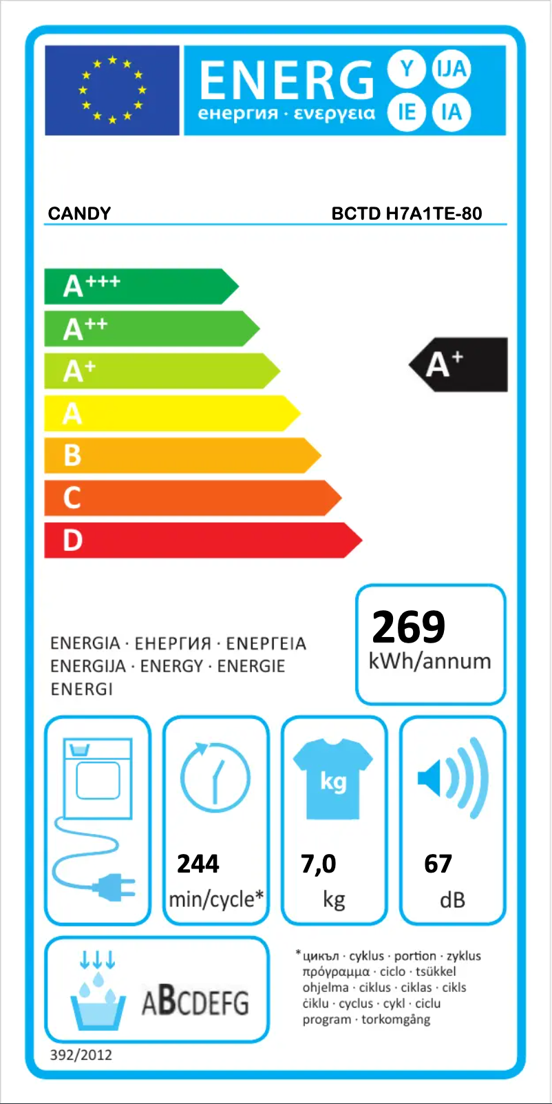 Image de la première page du manuel de l'appareil BCTD H7A1TE-80