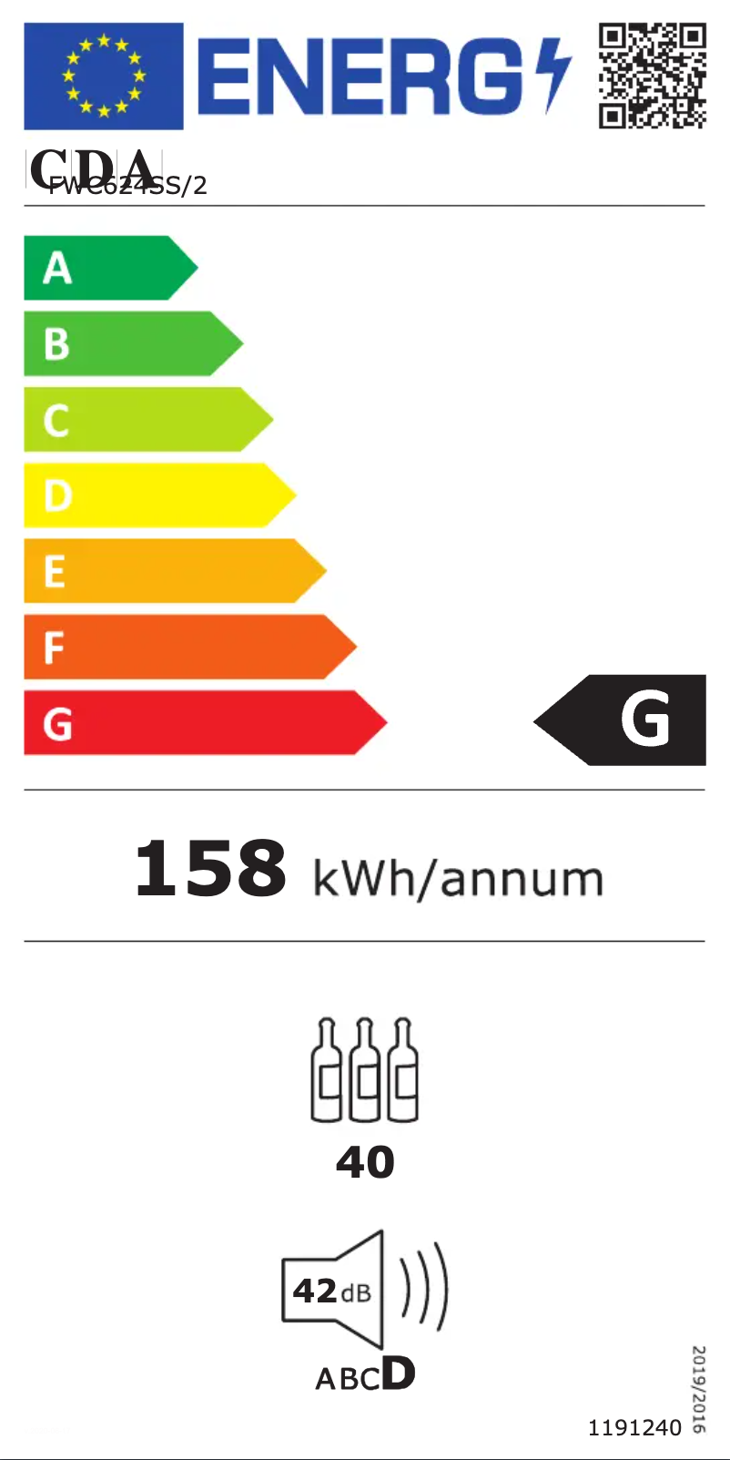 Image de la première page du manuel de l'appareil FWC624BL