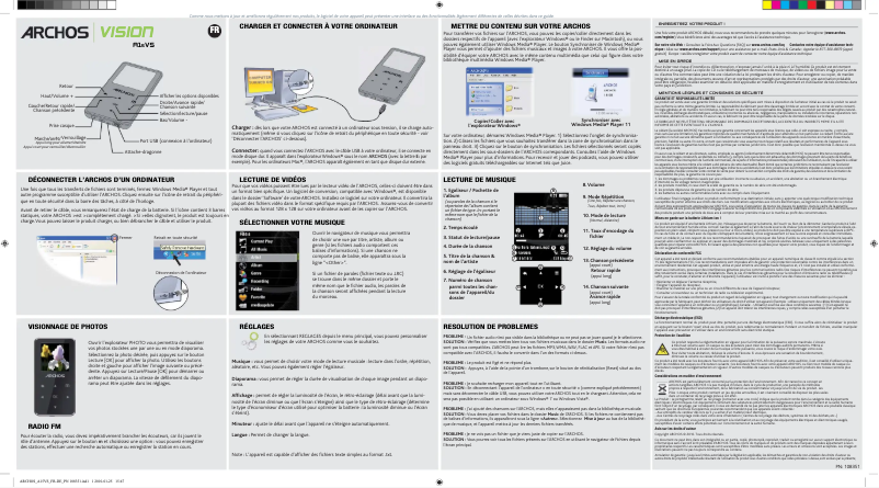 Page 1 de la notice Manuel utilisateur Archos 15 Vision