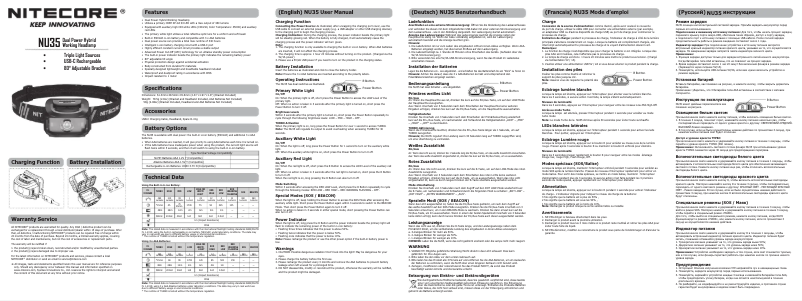 Image de la première page du manuel de l'appareil NU35