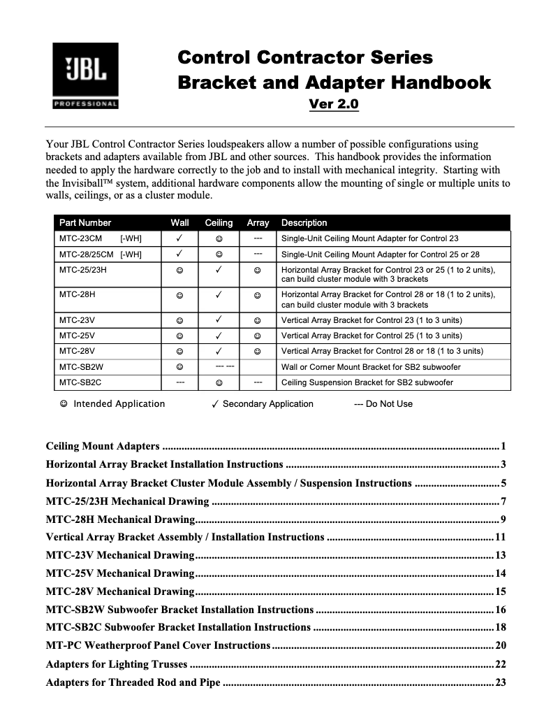 Image de la première page du manuel de l'appareil MTC-28/25CM