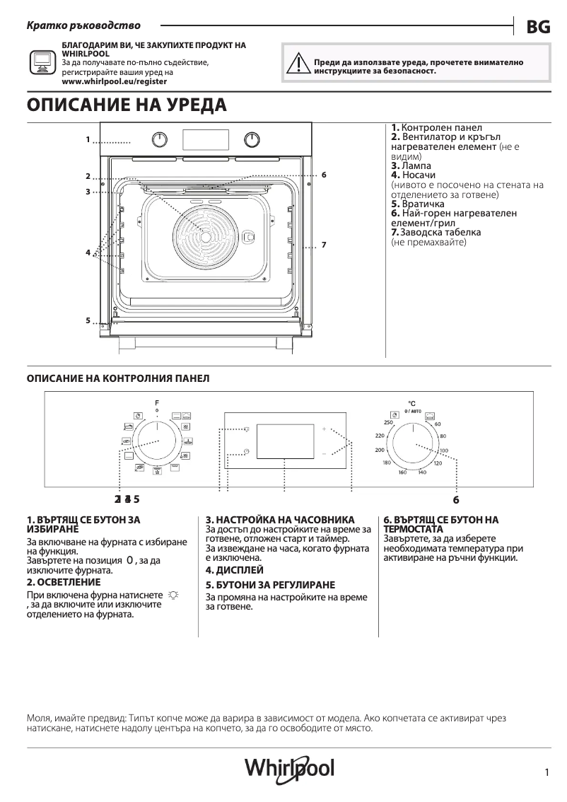 Page 1 de la notice Manuel d'utilisation et d'entretien Whirlpool OMR58HU1X