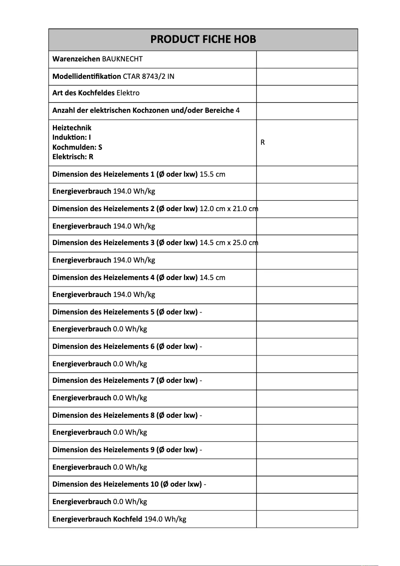 Page 1 de la notice Fiche technique Bauknecht CTAR 8743/2 IN
