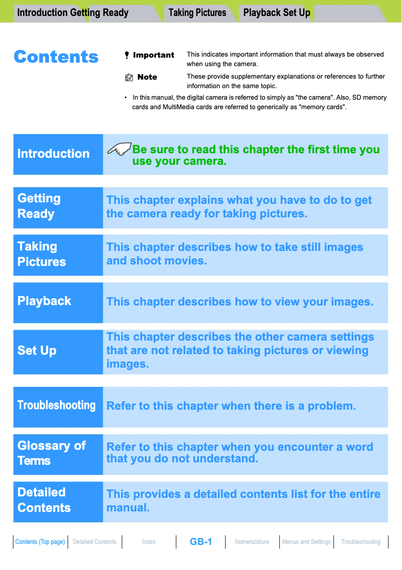 Página 1 del manual Manual de usuario Kyocera Finecam M400R