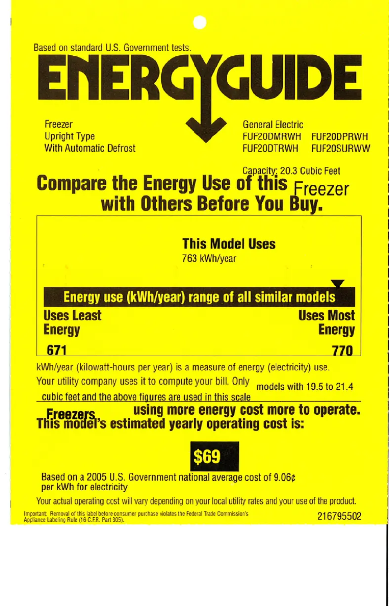 Página 1 del manual Etiqueta energética GE FUF20DPRWH