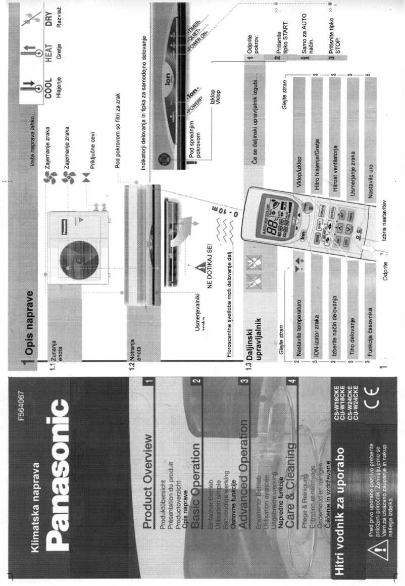 Page 1 de la notice Manuel utilisateur Panasonic CU-W24CKE