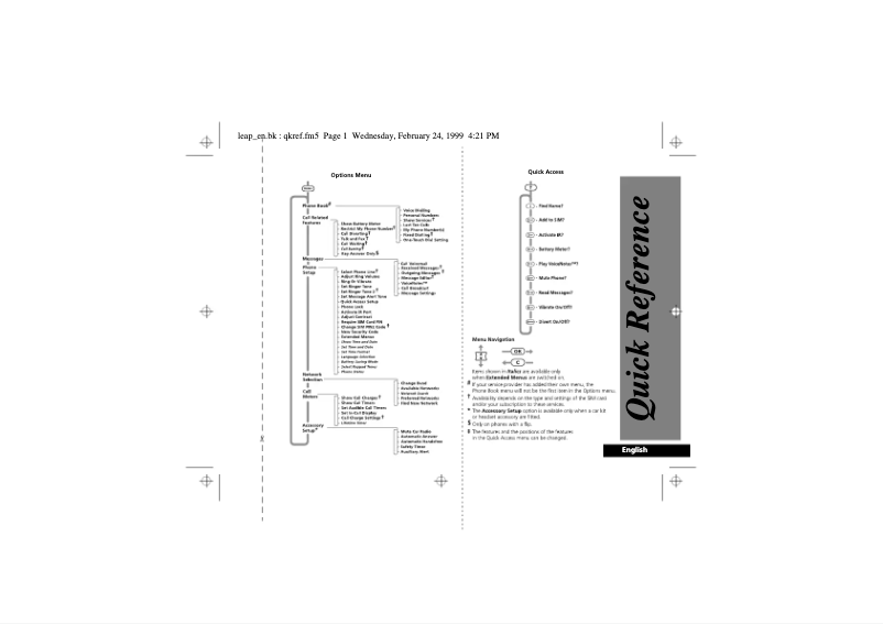Image de la première page du manuel de l'appareil L7089