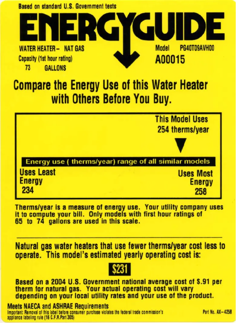Image de la première page du manuel de l'appareil PG40T09AVH00