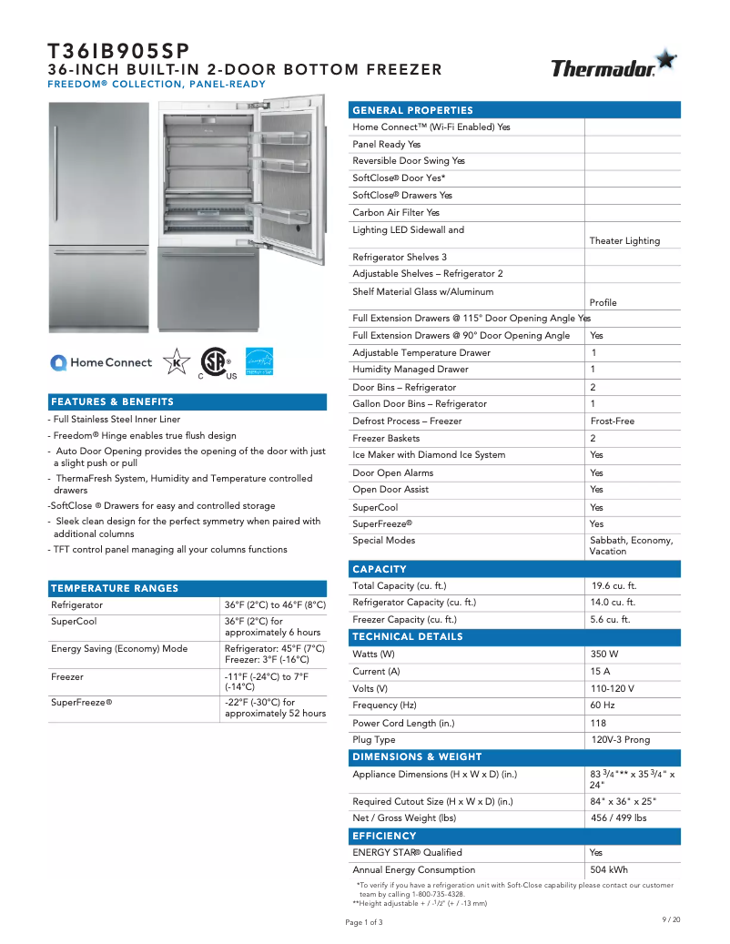 Page n°1 - Fiche technique Thermador T36IB905SP