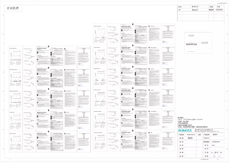 Página 1 del manual Manual de usuario Denver PBA-16000