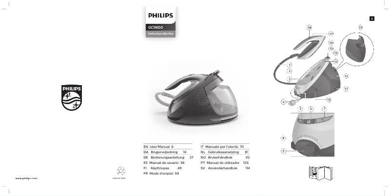 Page n°1 - Guide de démarrage rapide Philips PerfectCare Elite Plus GC9671