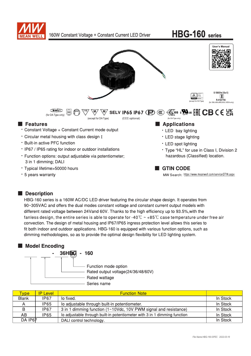 Page 1 de la notice Manuel utilisateur Mean Well HBG-160-48A