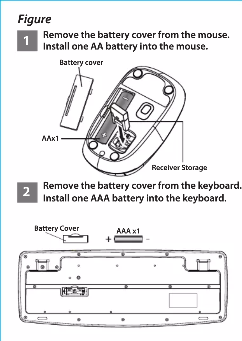 Image de la première page du manuel de l'appareil KM-8100