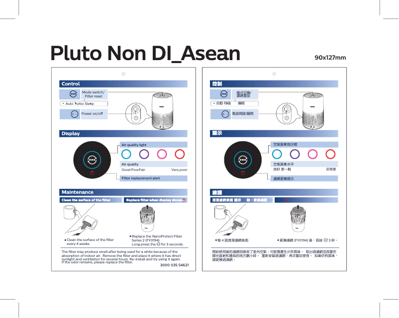 Page 1 de la notice Guide de démarrage rapide Philips AC0817