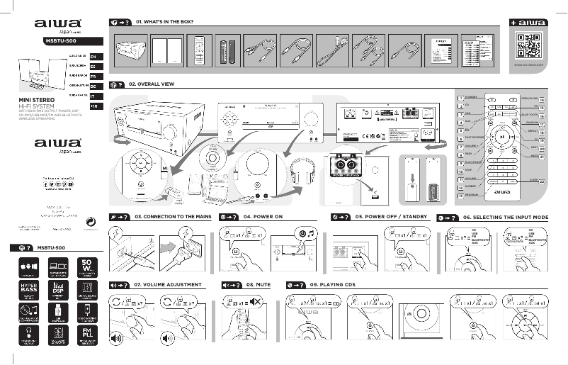 Page n°1 - Manuel utilisateur Aiwa MSBTU-500