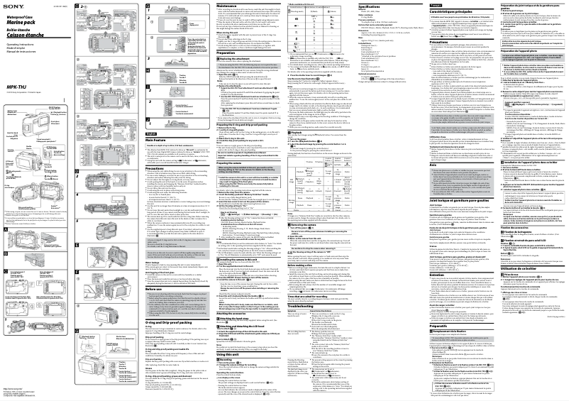 Page 1 de la notice Manuel utilisateur Sony MPK-THJ