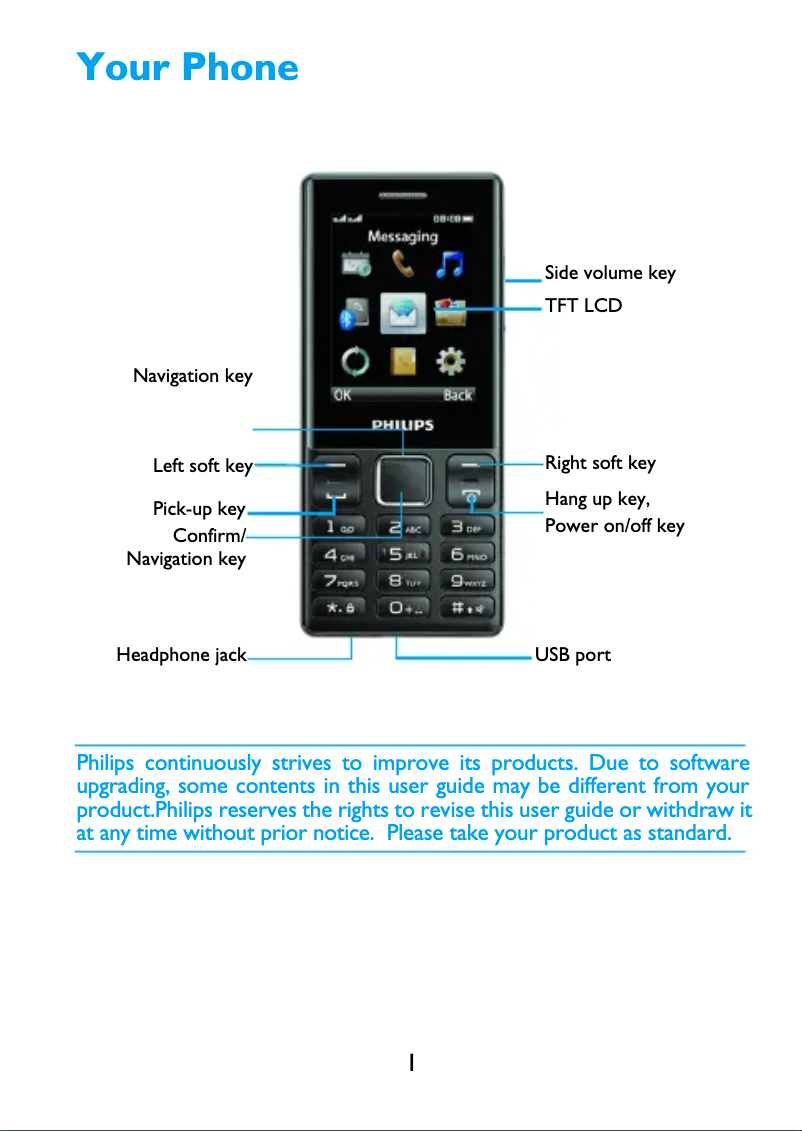 Image de la première page du manuel de l'appareil CTE170GD