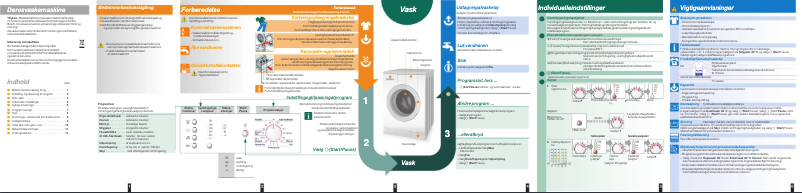 Page n°1 - Manuel utilisateur Bosch WAE32160NN