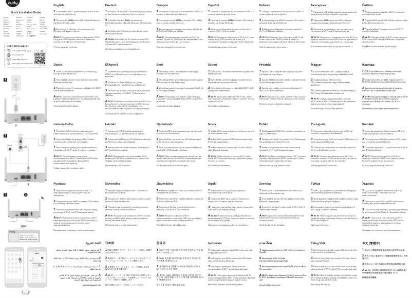 Page 1 de la notice Manuel utilisateur Cudy TR3000