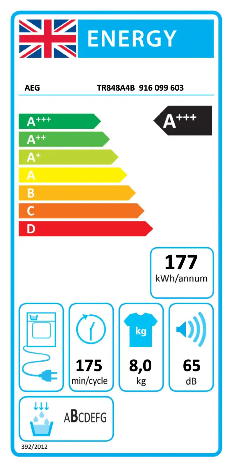 Página 1 del manual Etiqueta energética AEG TR848A4B
