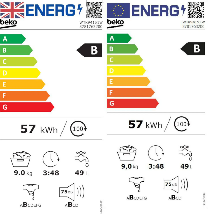 Page 1 de la notice Label énergétique Beko WTK94151