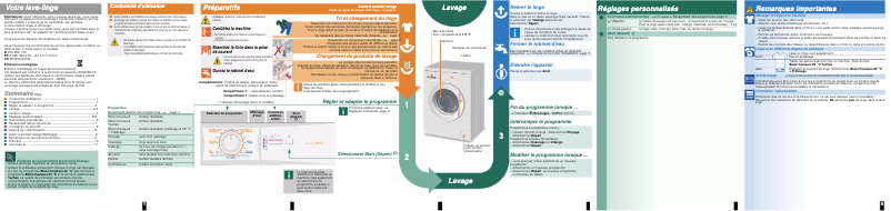 Image de la première page du manuel de l'appareil CWF12A10BE