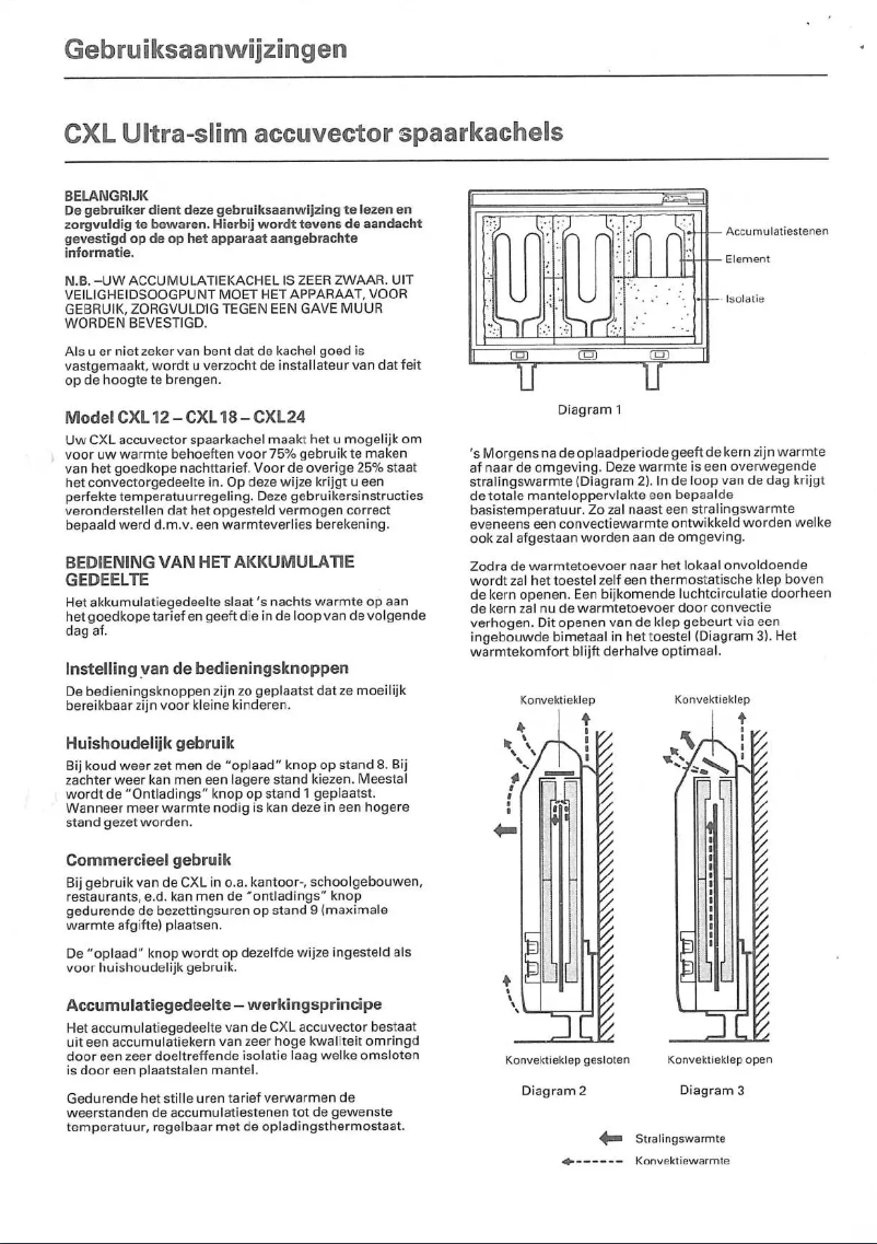 Page n°1 - Manuel utilisateur Dimplex CXL18