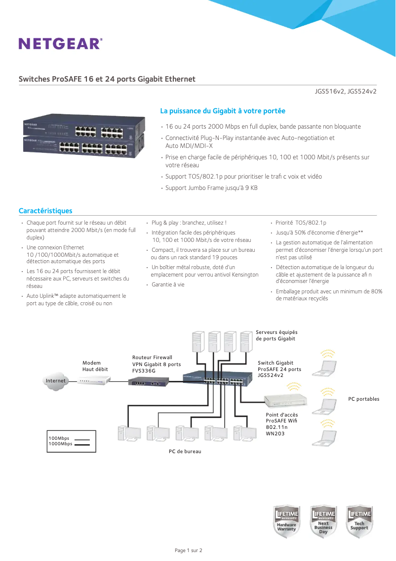 Page n°1 - Fiche technique Netgear ProSafe JGS524v2