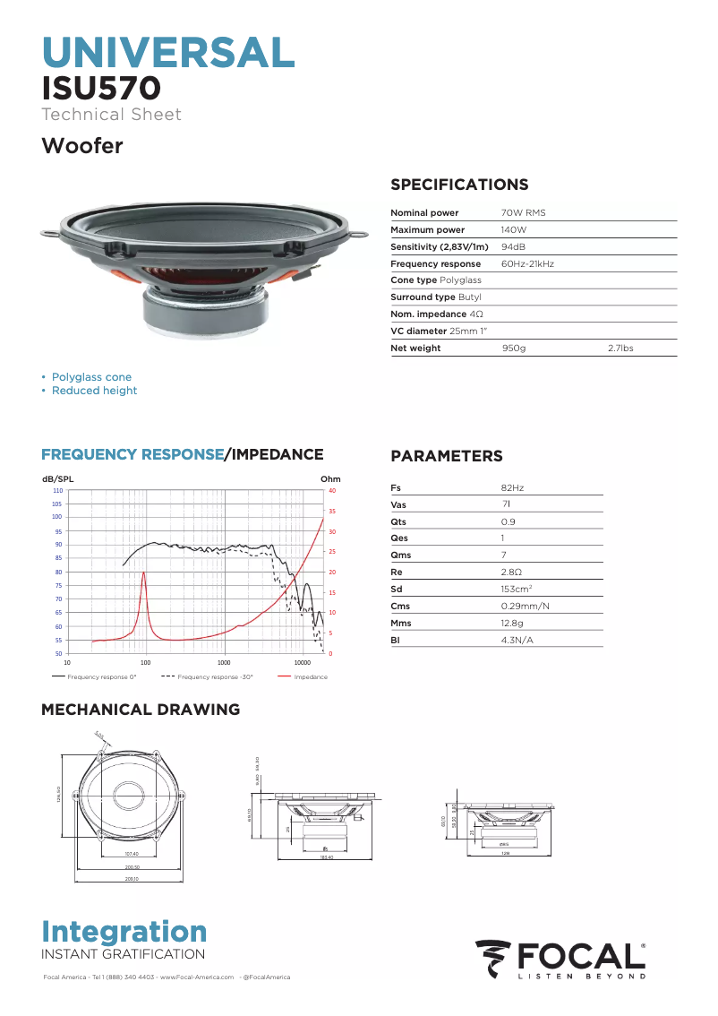 Página 1 del manual Ficha técnica Focal Integration Universal ISU 570