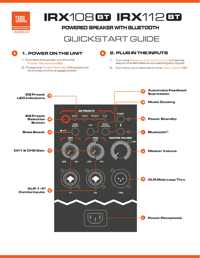 Image de la première page du manuel de l'appareil IRX112BT