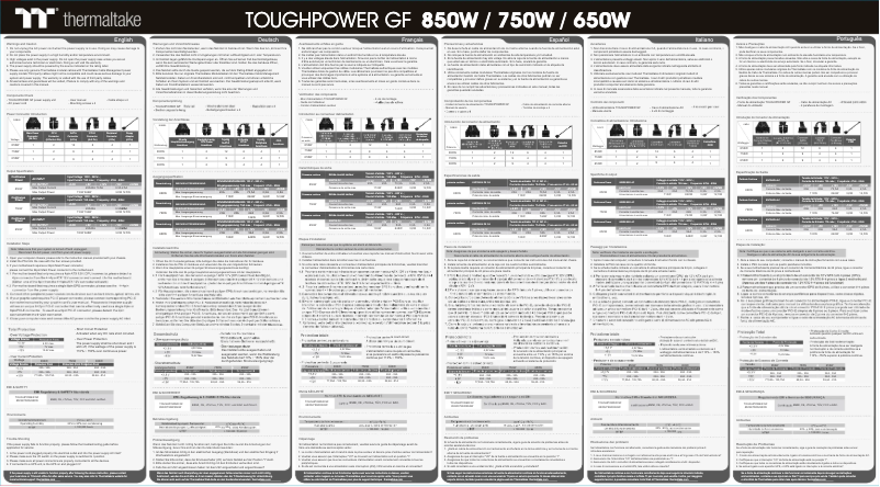 Page 1 de la notice Guide de démarrage rapide Thermaltake Toughpower GF