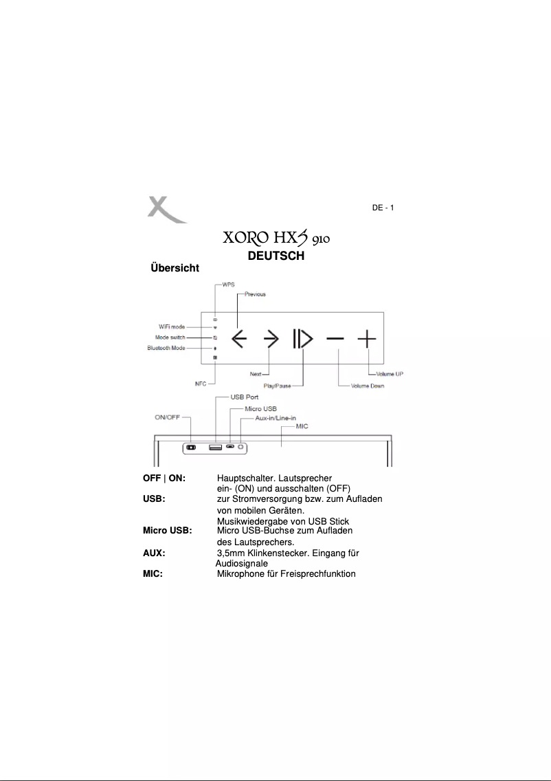Page 1 de la notice Manuel utilisateur Xoro HXS 910 WIFI