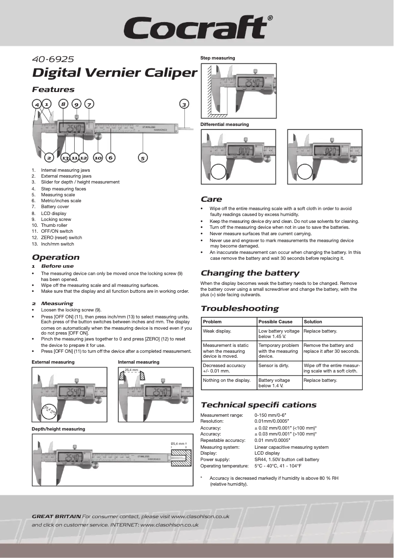 Page 1 de la notice Manuel utilisateur Cocraft 40-6925