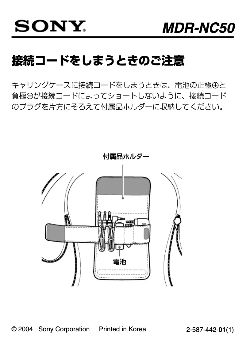 Page n°1 - Guide d'installation Sony MDR-NC50