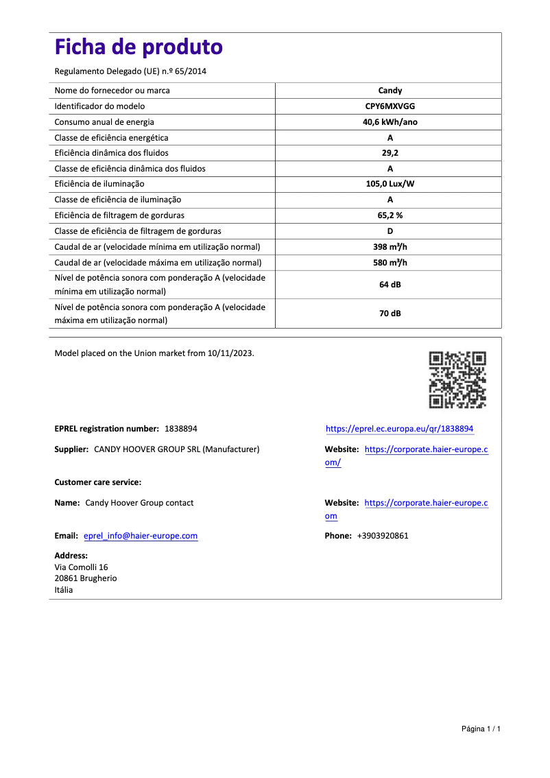Page n°1 - Brochure Candy CPY6MXVGG