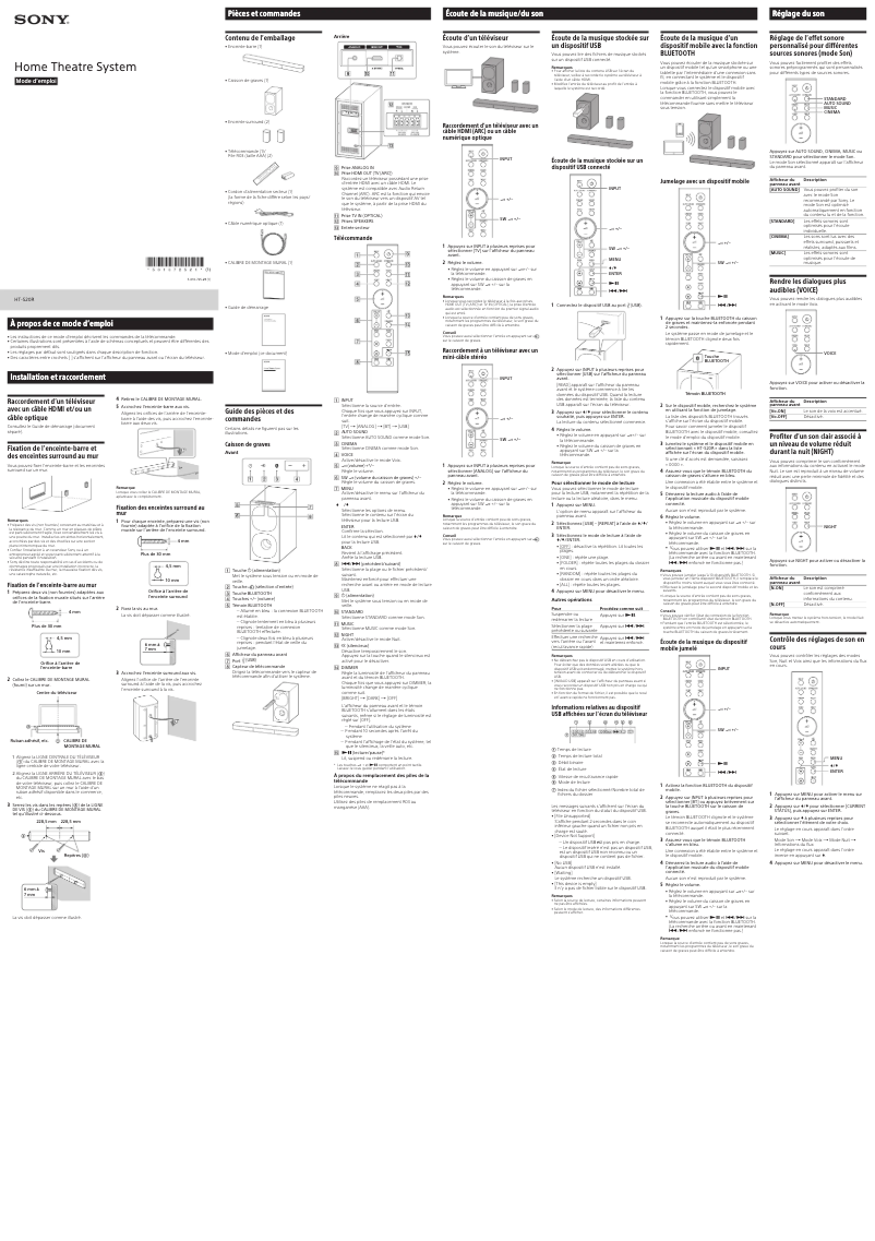 Page 1 de la notice Manuel utilisateur Sony HT-S20