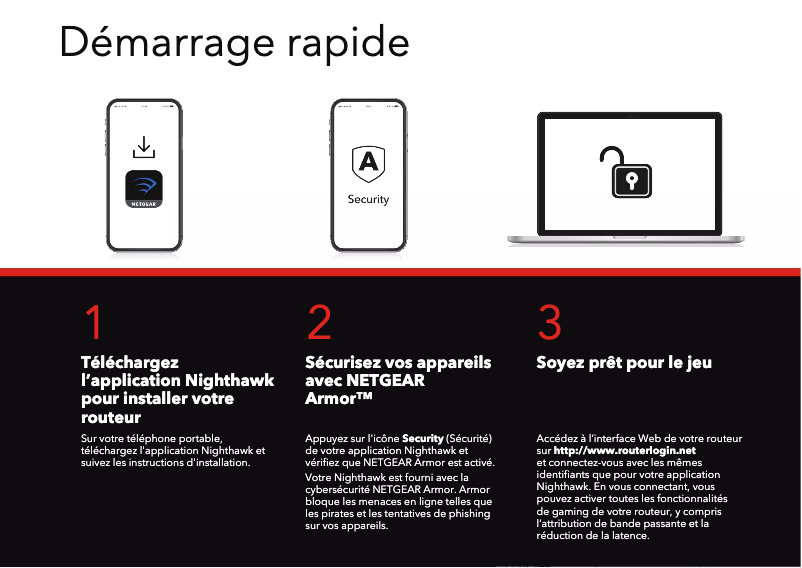 Image de la première page du manuel de l'appareil Nighthawk XR1000
