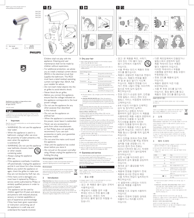 Página 1 del manual Manual de usuario Philips SmartCare BHC202