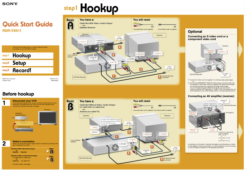 Page 1 de la notice Guide d'installation Sony RDR-VX511