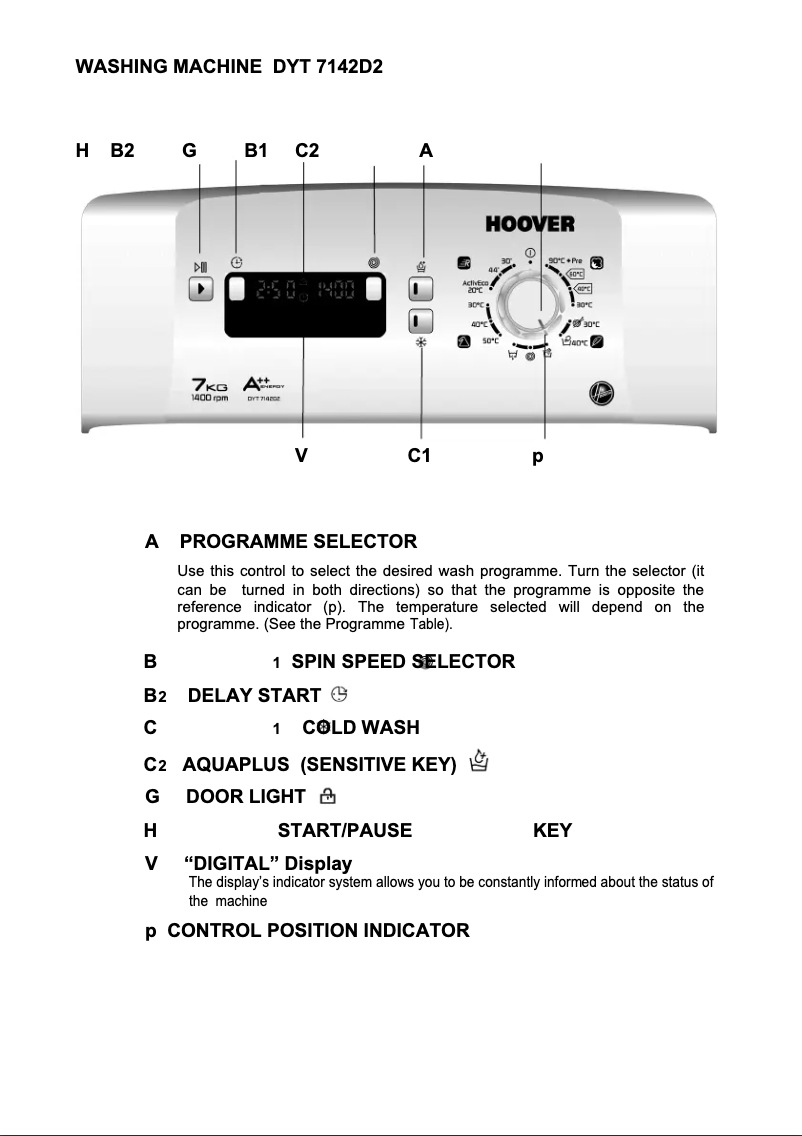 Page 1 de la notice Manuel utilisateur Hoover DYT 7142D2-S