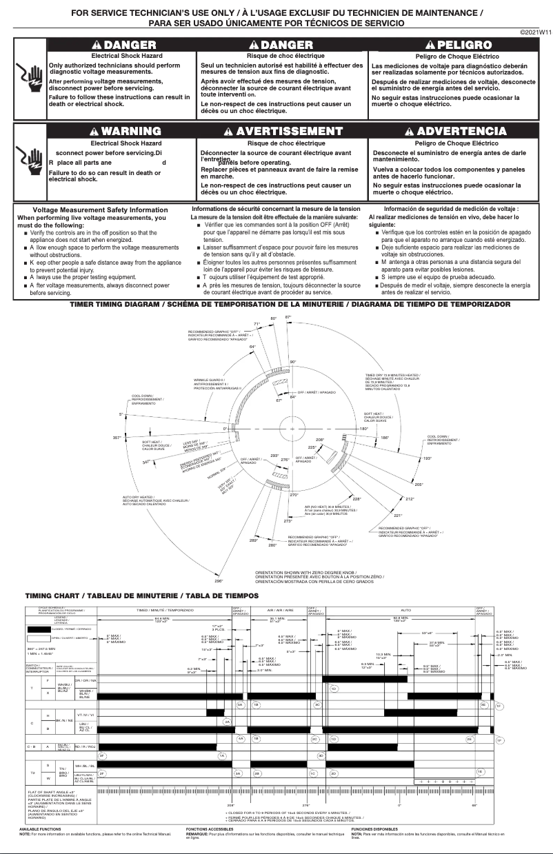 Page 1 de la notice Fiche technique Maytag MGD4500MW