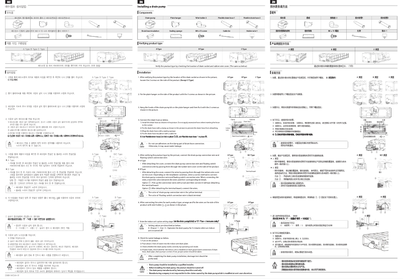 Page 1 de la notice Manuel utilisateur Samsung MDP-G075SP