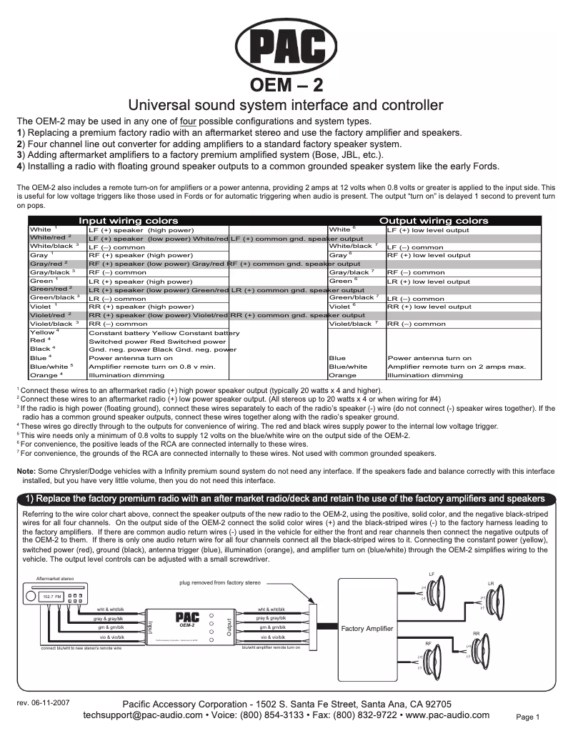 Image de la première page du manuel de l'appareil OEM-2