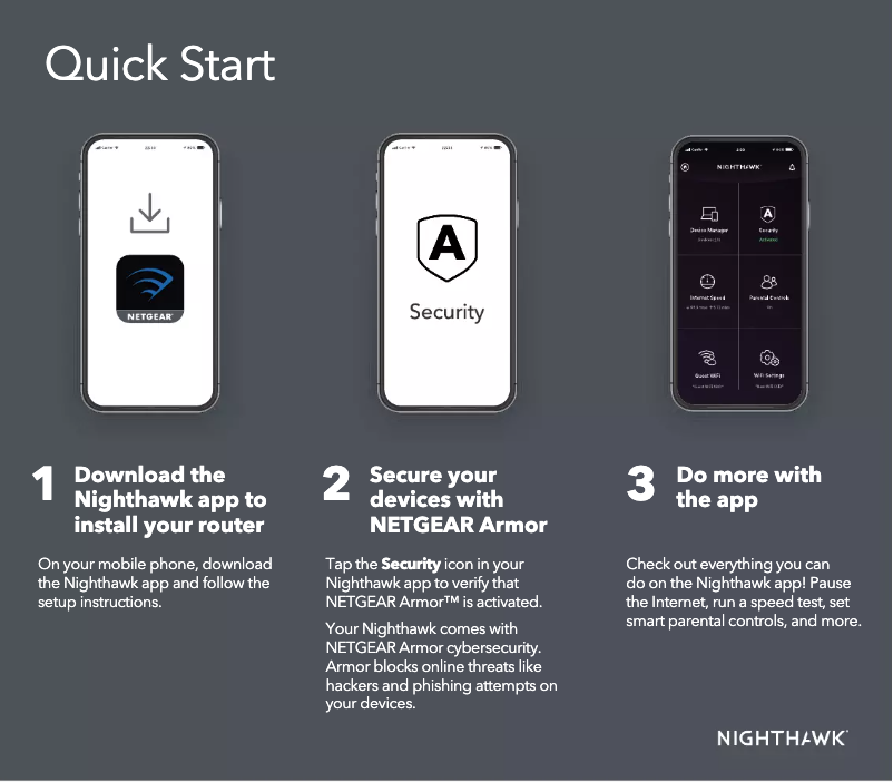 Image de la première page du manuel de l'appareil Nighthawk RAX42