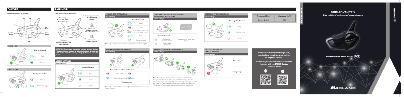 Image de la première page du manuel de l'appareil BTR1 Advanced